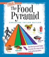 The food pyramid