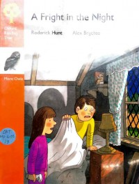 A fright in the night